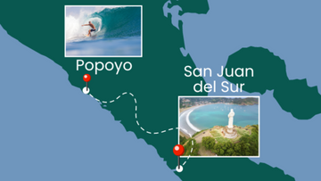 San Juan del Sur to Popoyo Shuttle