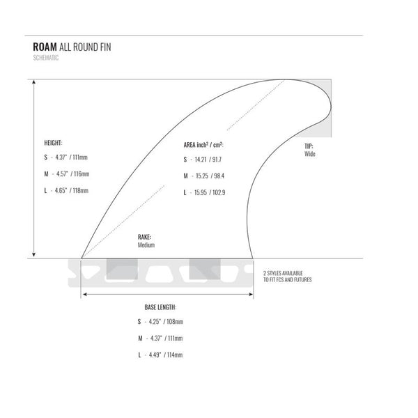 ROAM All Round Futures Thruster Fins