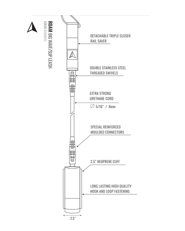 ROAM Big Wave Leashes