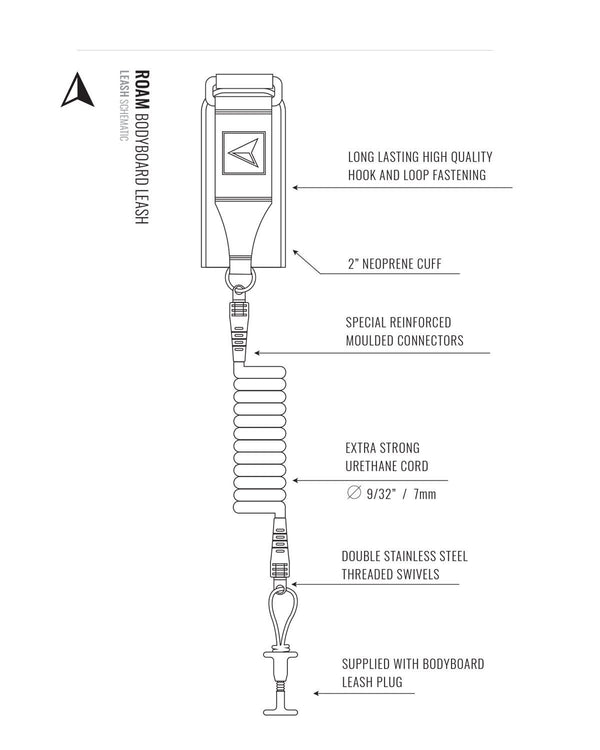 ROAM Bodyboard Leash