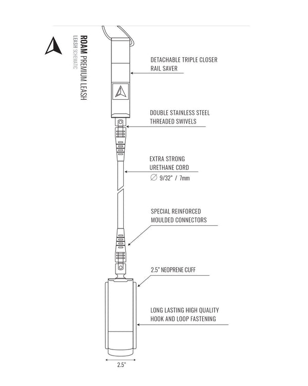 ROAM Premium Surf Leashes