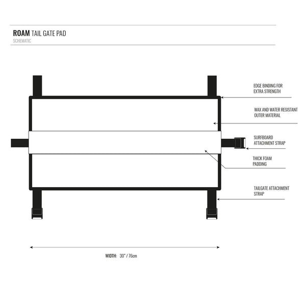 Roam 30" Tail Gate Pad