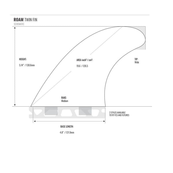 ROAM Twin Futures Fins